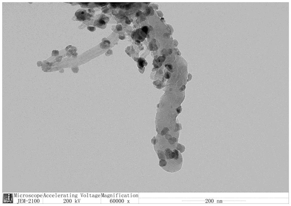 CNTs reinforced WC-Co hard alloy material and preparation method thereof