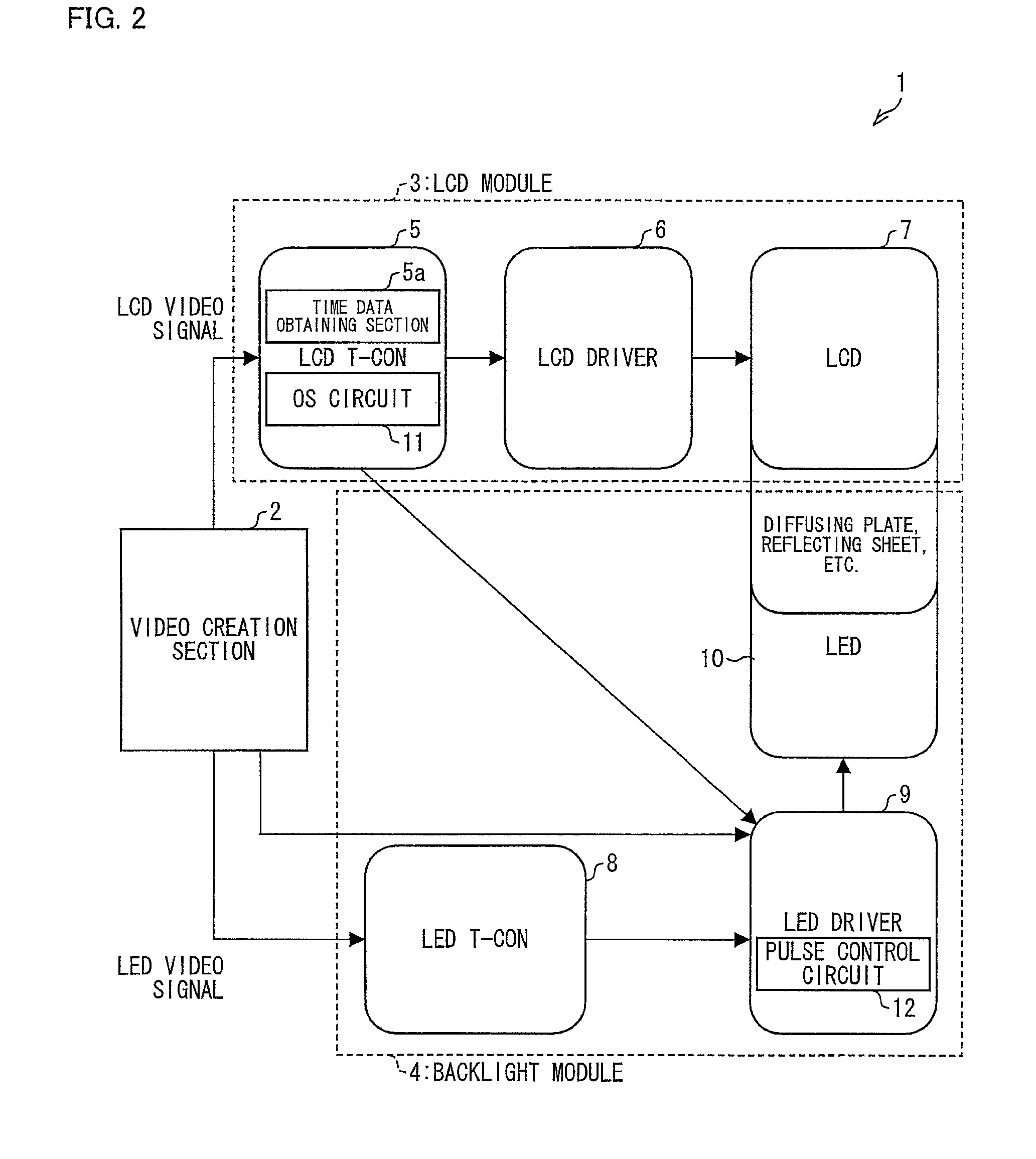 Display method and display device