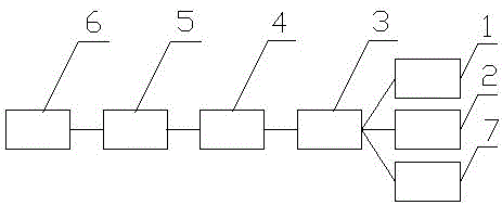 Induction cooker control device with fault early warning function