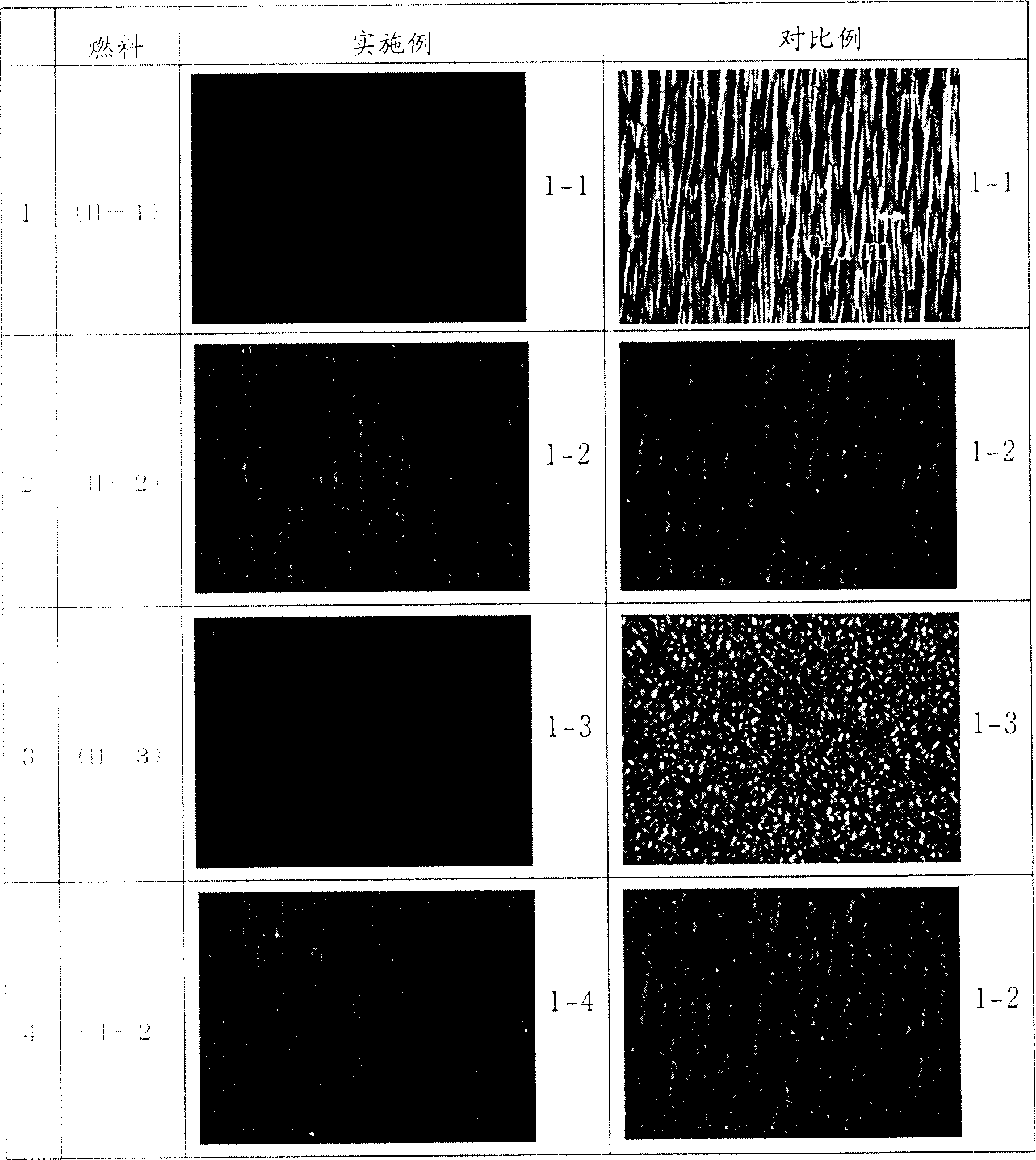 Dye compositions for anisotropic dye films, anisotropic dye films and polarizing elements