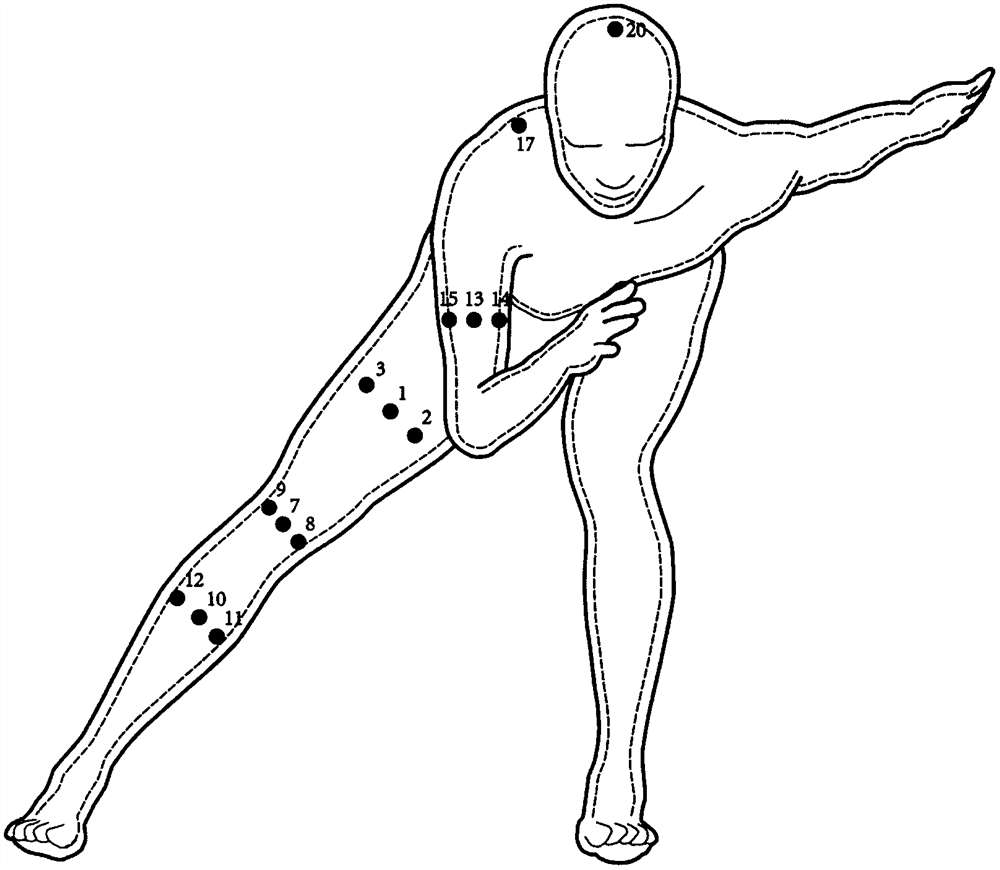 Wind tunnel test short-track speed skating mannequin and test position determination method thereof