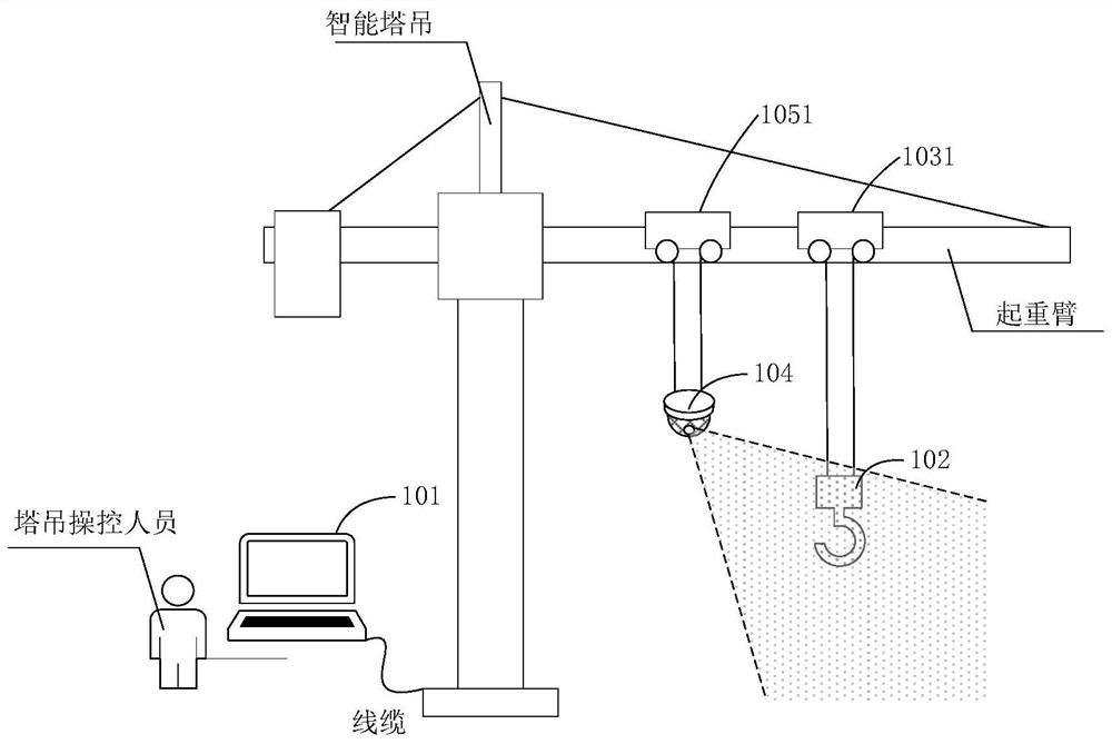 Sensing equipment and method for automatic grabbing process of tower crane lifting hook