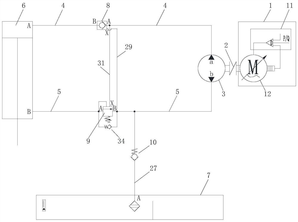 Electro-hydraulic servo driving device and chromatographic equipment