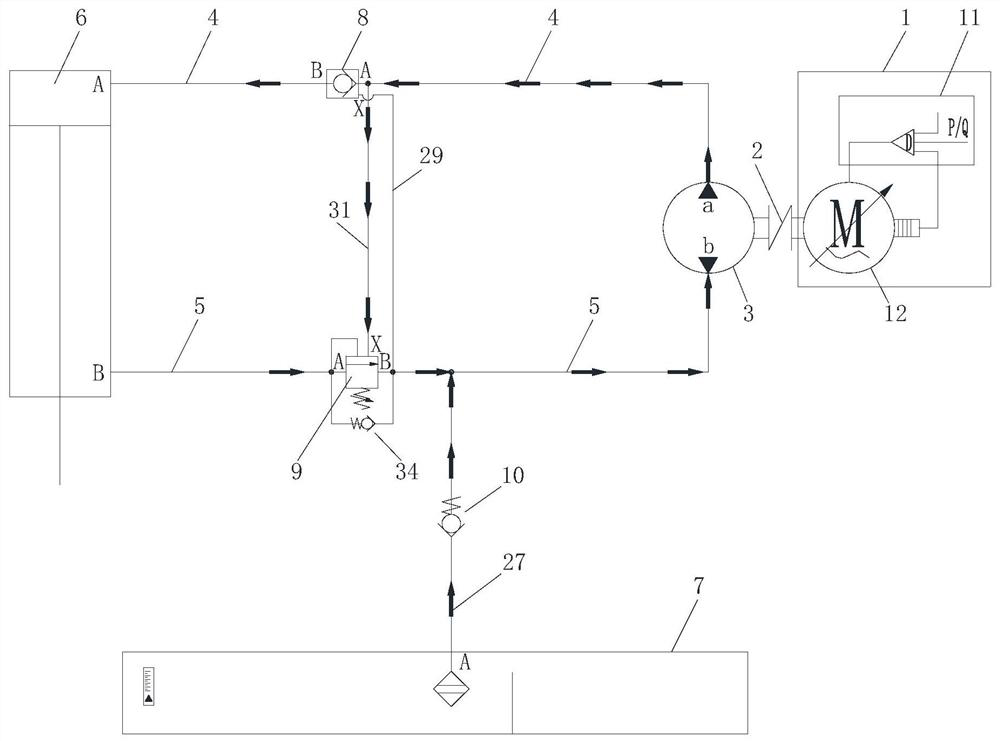 Electro-hydraulic servo driving device and chromatographic equipment