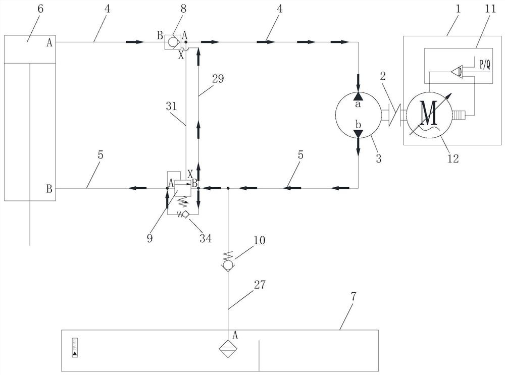 Electro-hydraulic servo driving device and chromatographic equipment