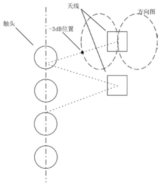 Tap switch state evaluation method based on electric arc electromagnetic radiation signal