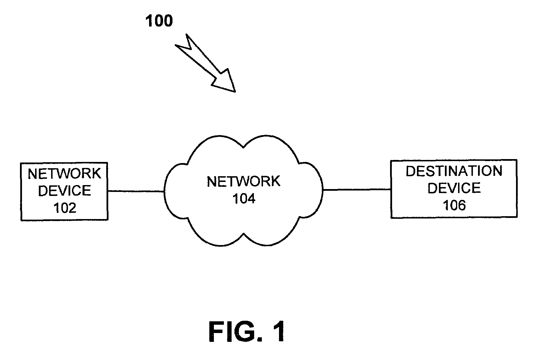 Shared shaping of network traffic