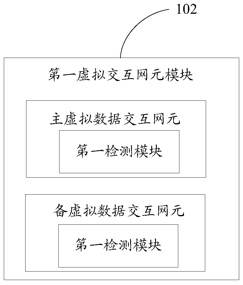 Security defense method and system for cloud environment and computer readable storage medium