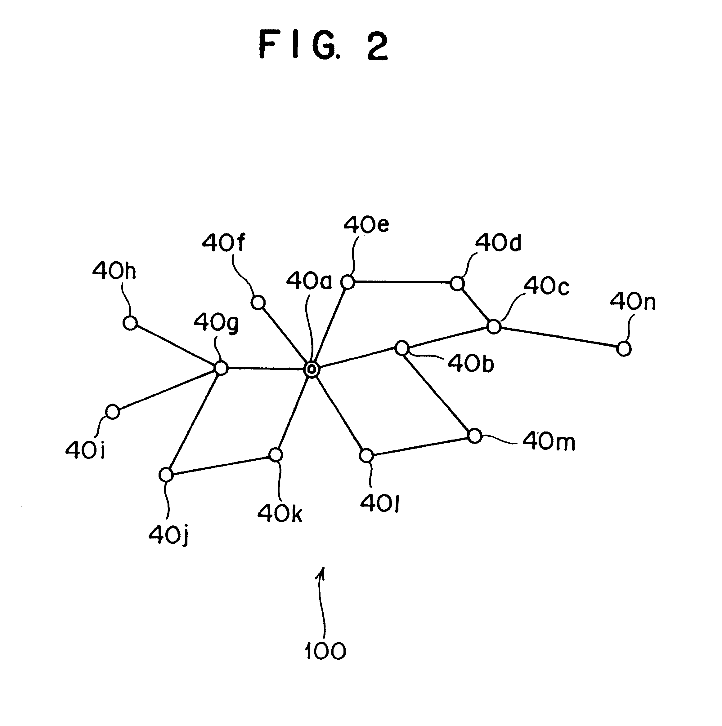 Apparatus and method for supporting actual effect information determination, and machine readable recording medium with actual effect information determination supporting program recorded therein