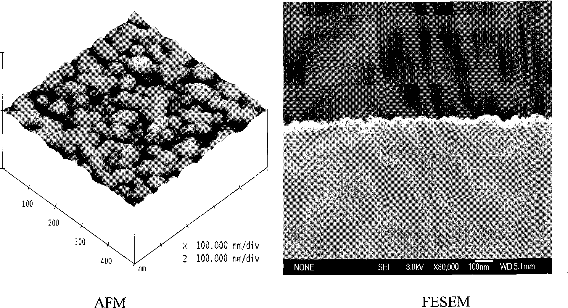 Method for controlling orientation and profile characteristic of zinc oxide nano-stick/nano-tube array
