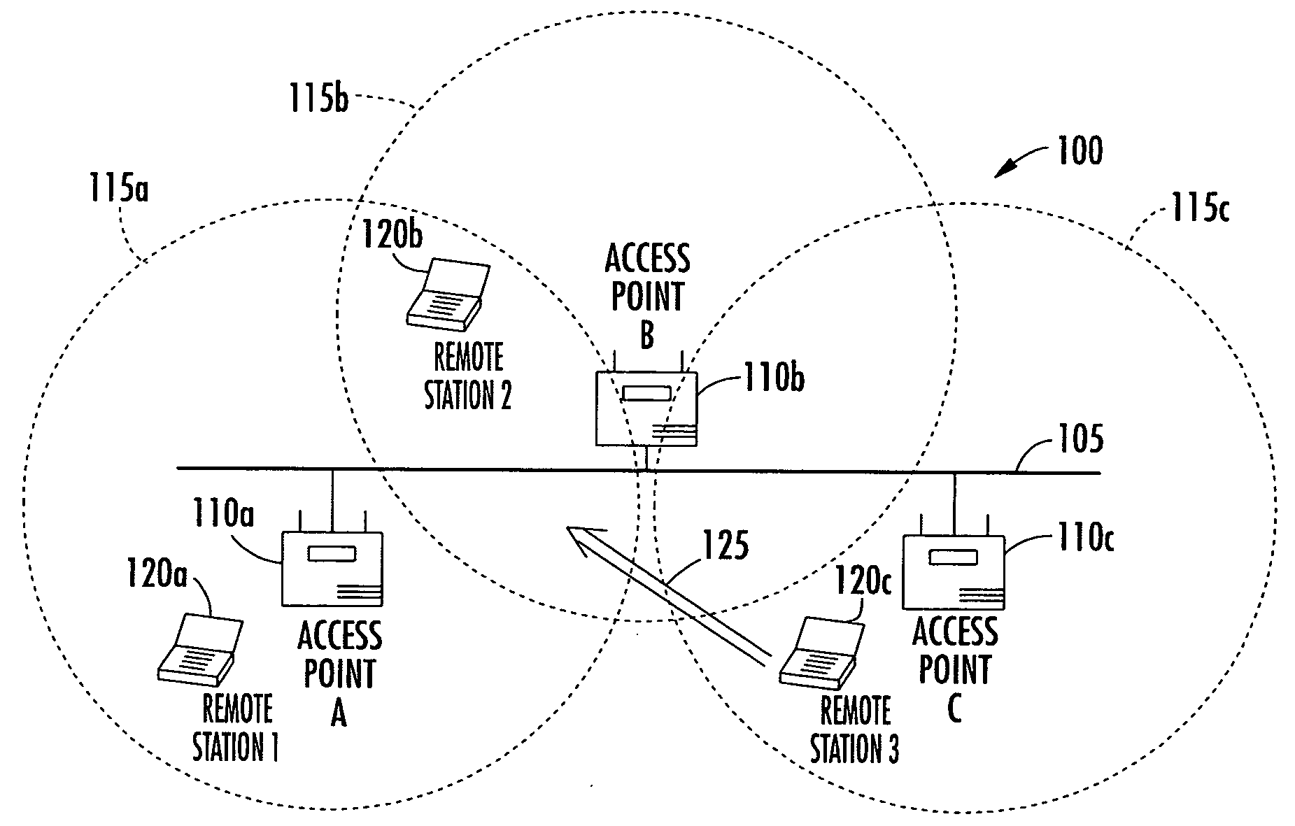 Antenna steering and hidden node recognition for an access point