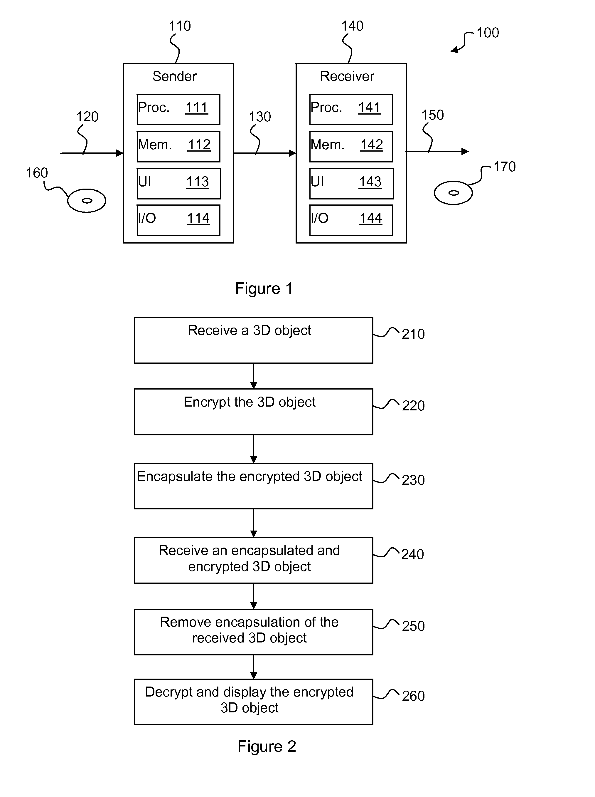Methods and devices for optimising rendering of an encrypted 3D graphical object