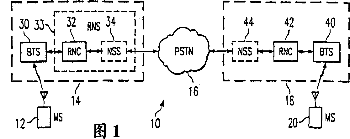 Broadcasting of two generation cellular system control channel information over a three generation control channel to support roaming and handover to two generation cellular networks