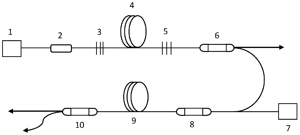 Raman laser based on YVO4-SiO2 optical fibers