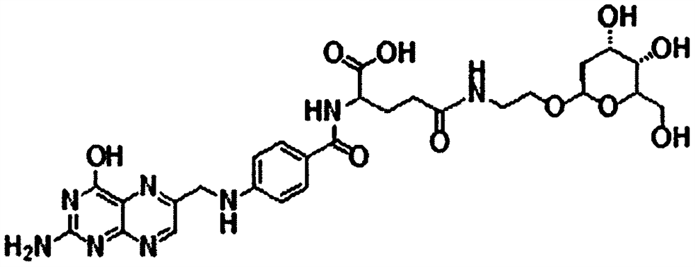 Deoxyglucose modified folic acid derivative as well as synthesis and application thereof