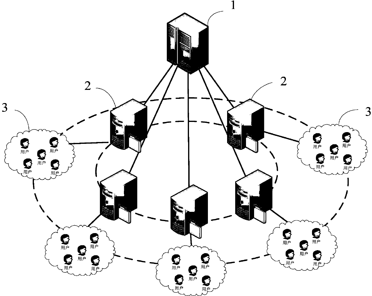 Content distribution method for minimizing cross-domain flows in CDN-P2P fusion network