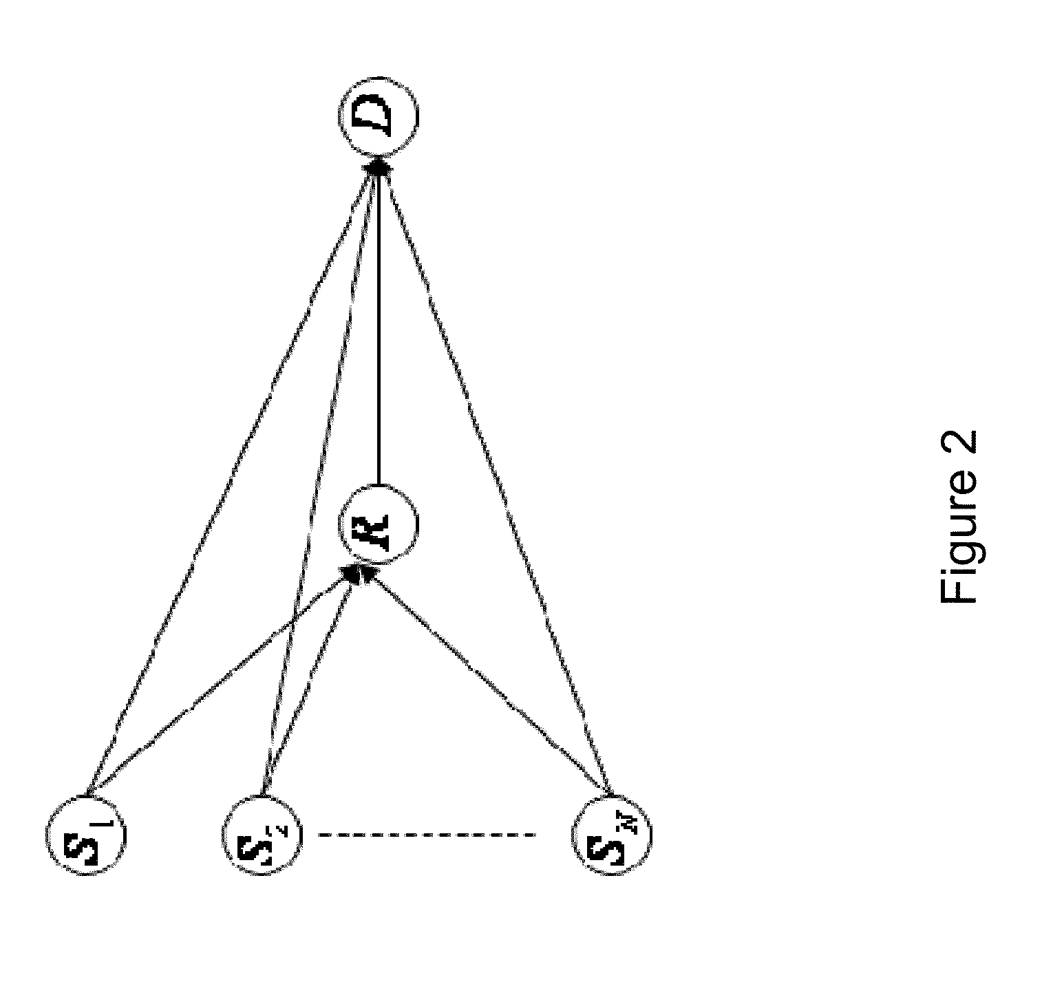 Method and a Device for Relaying in a Communications Network