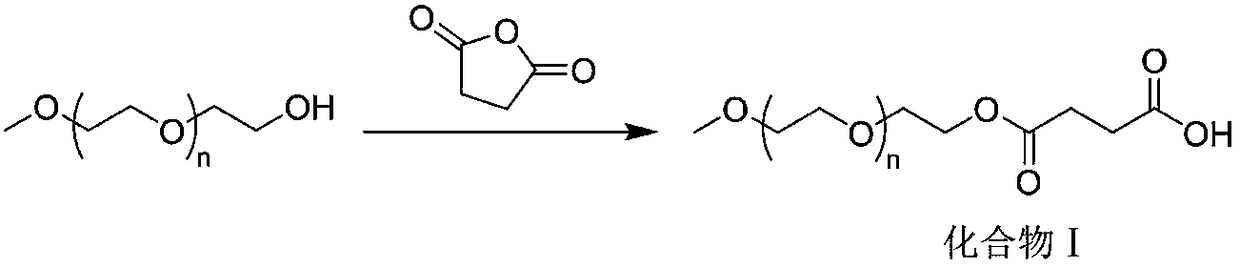 Monomethoxy polyethylene glycol modified ezetimibe and preparation method thereof