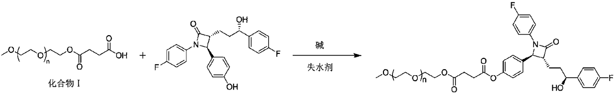 Monomethoxy polyethylene glycol modified ezetimibe and preparation method thereof
