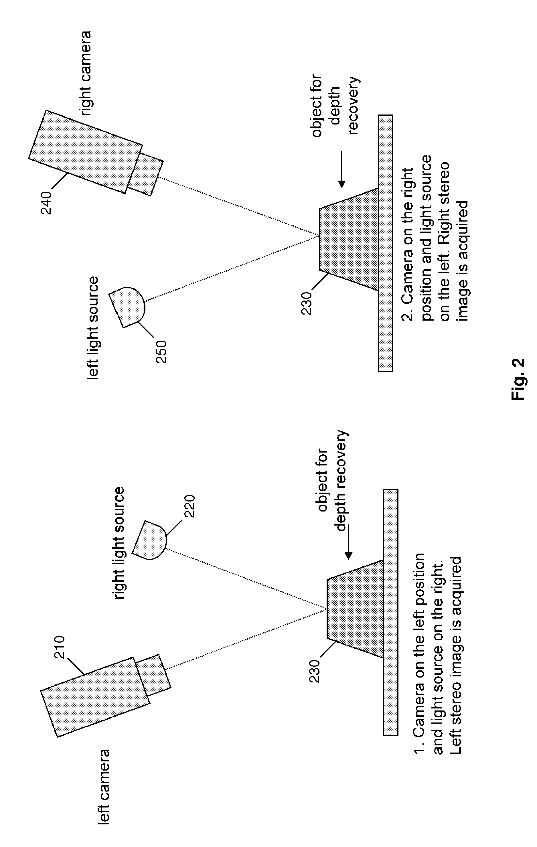 Fast Three Dimensional Recovery Method and Apparatus