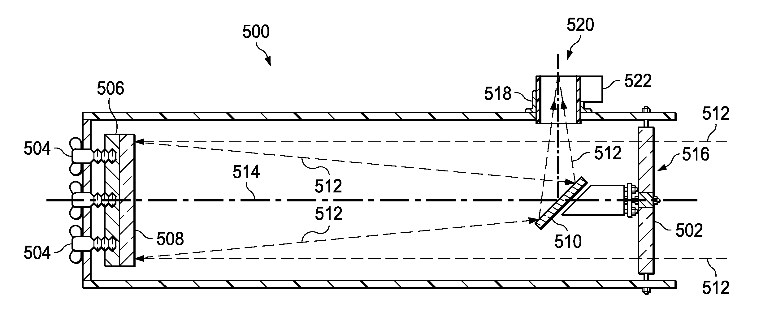 Facilitating the more natural aiming of telescopes