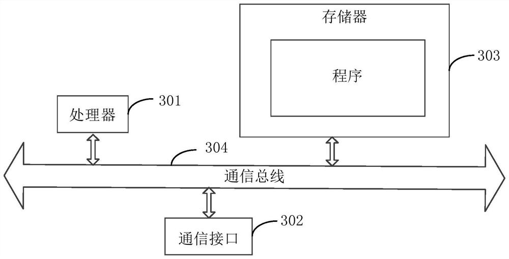 Data verification method and device and related equipment