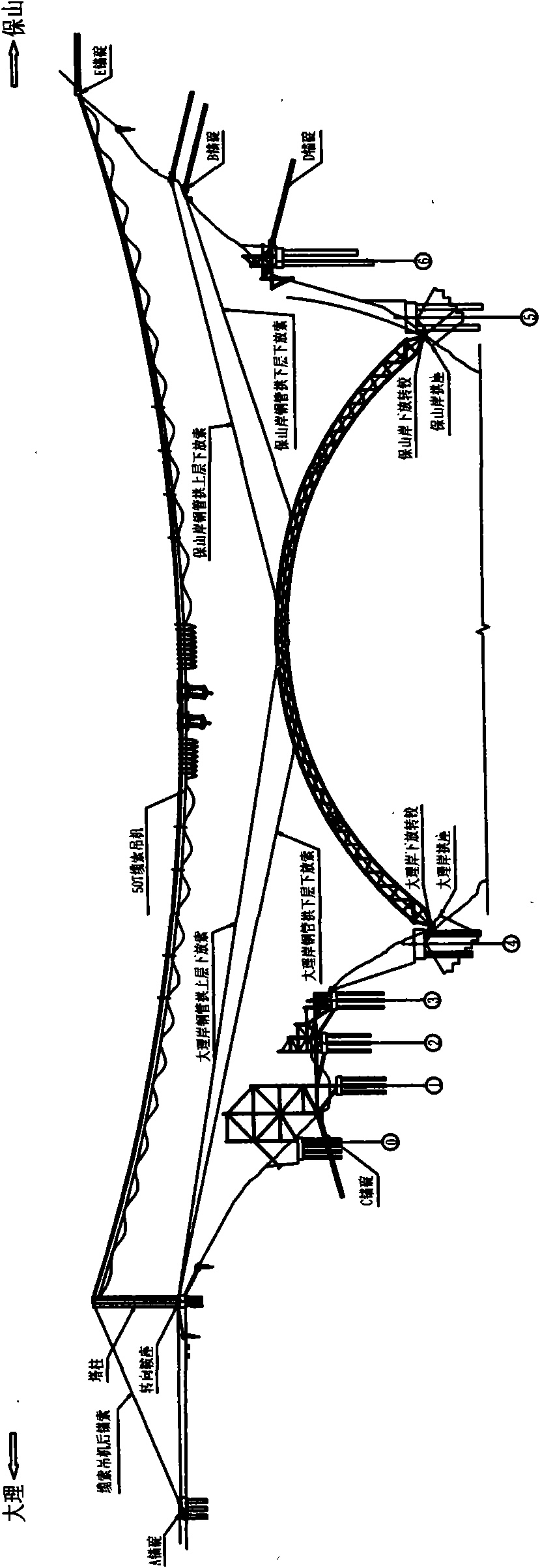 Secondary vertical rotation construction method of long-span steel pipe arch bridge