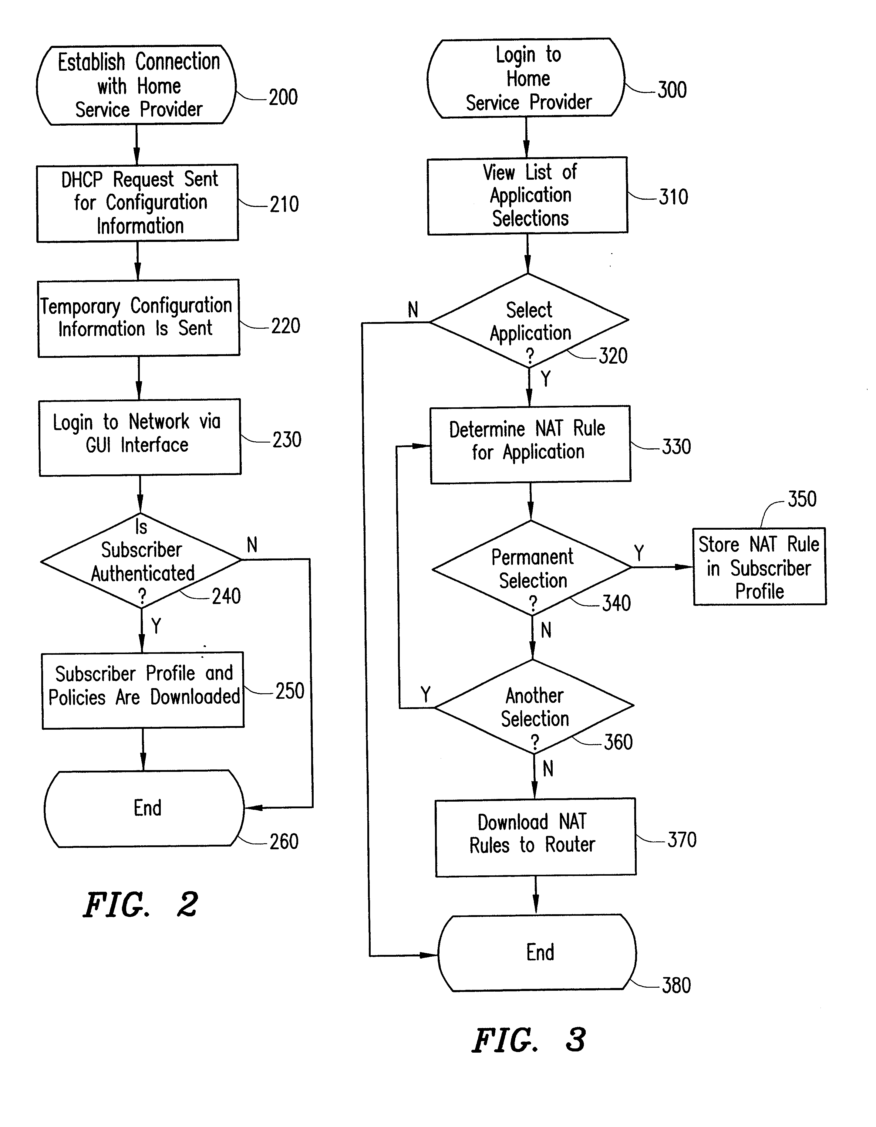 System and method for dynamic simultaneous connection to multiple service providers