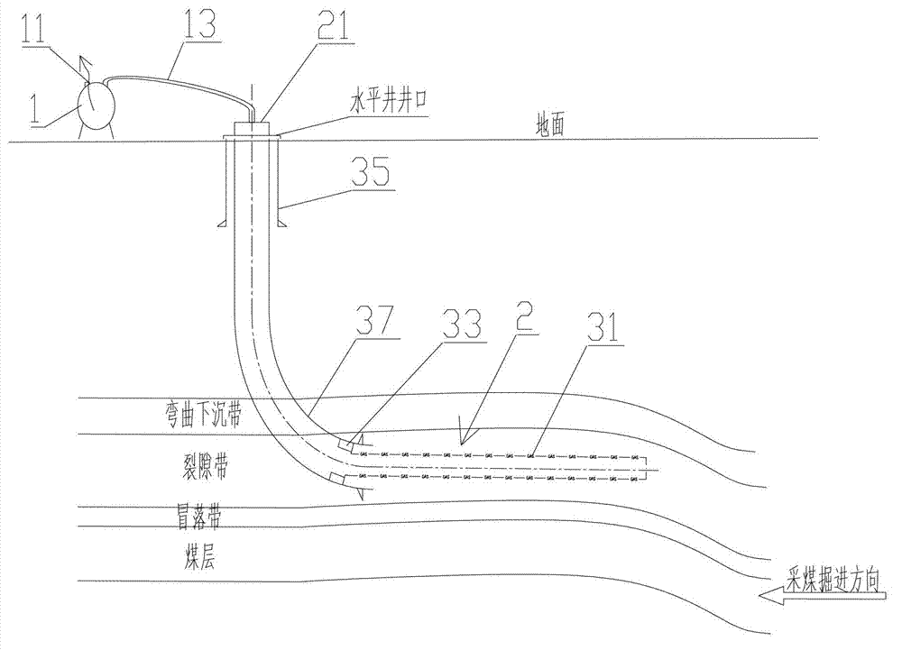 Method and system for gas pumping of high-gas coal mines