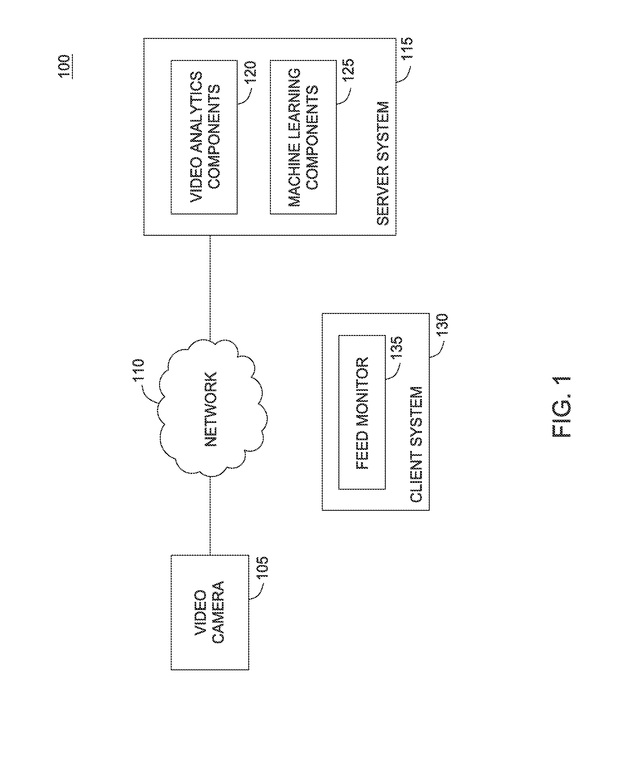Dynamic absorption window for foreground background  detector