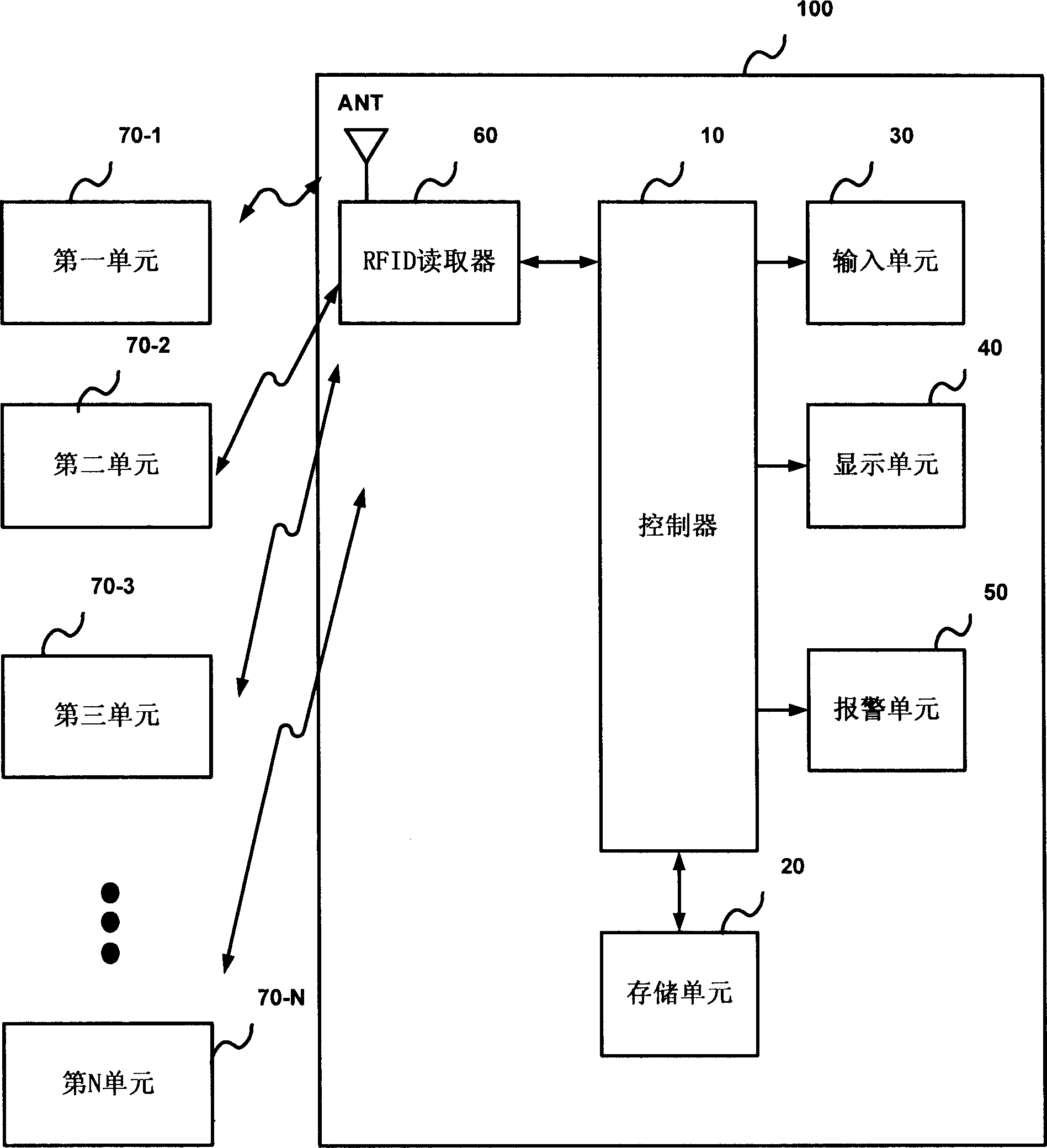 Compatibility determination apparatus and method using radio frequency identification system