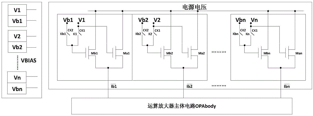 System and method for reducing power consumption of operational amplifier in pipeline