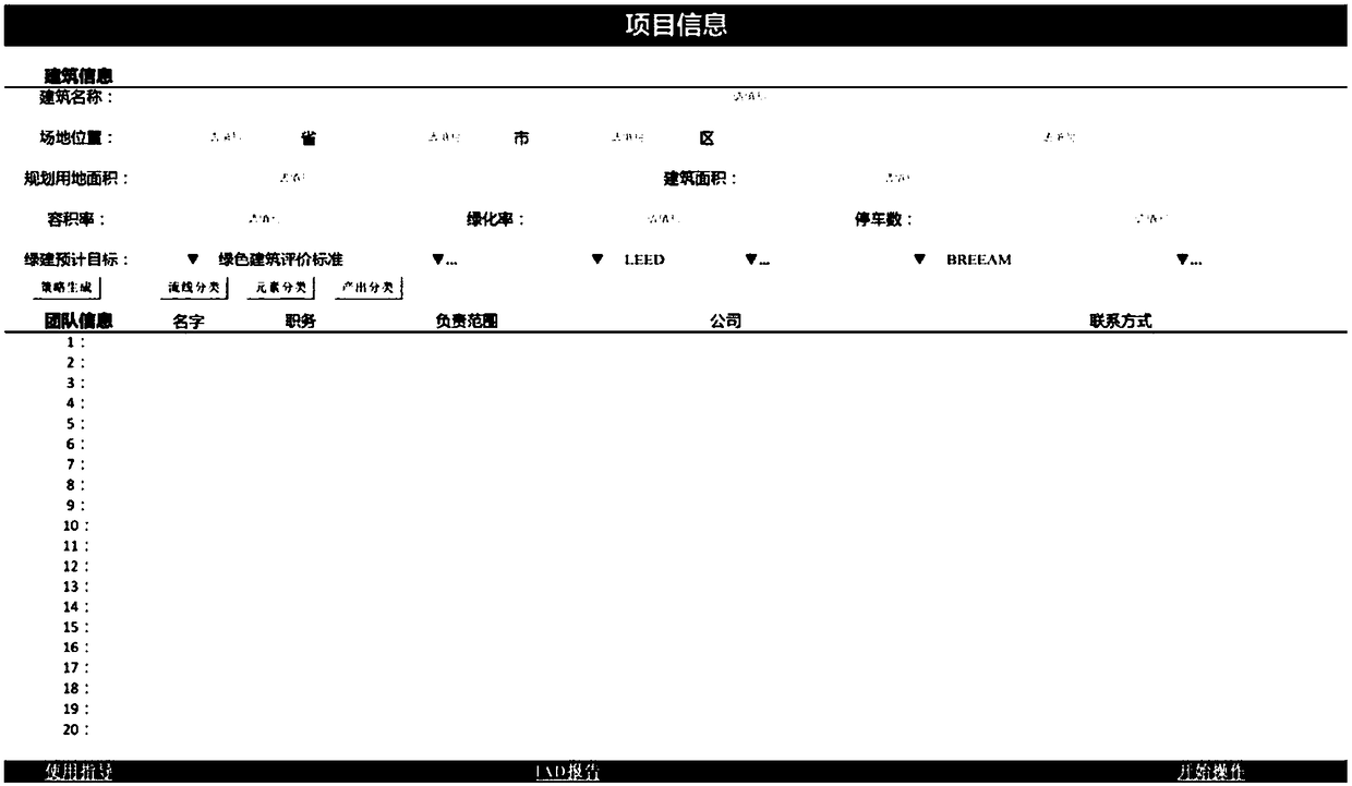 Applicable to information-assisted green building design method