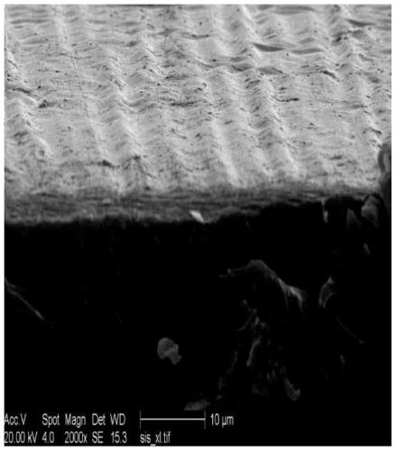 A kind of low surface energy material with micro-nano groove structure and preparation method thereof