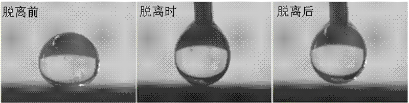 Low-cost superhydrophobic surface treatment method of aluminum alloy