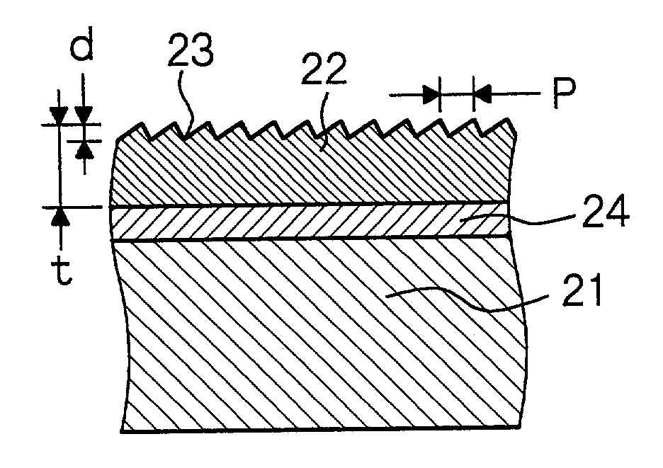 Light guide plate with convex portions having low radius of curvature tips, or low surface roughness