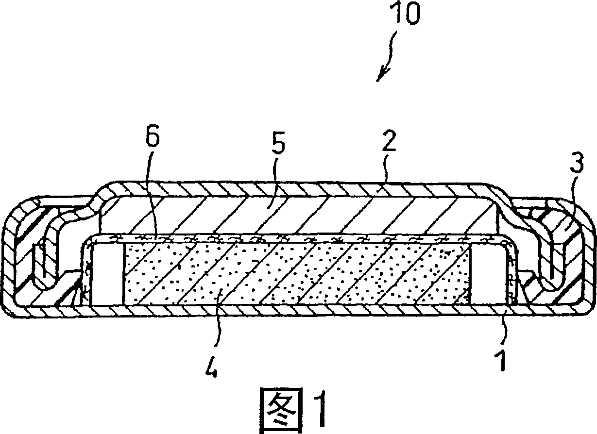 Lithium primary battery and method for producing same