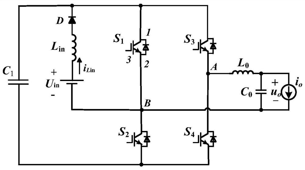 A control method of a non-isolated integrated step-up dc/ac converter