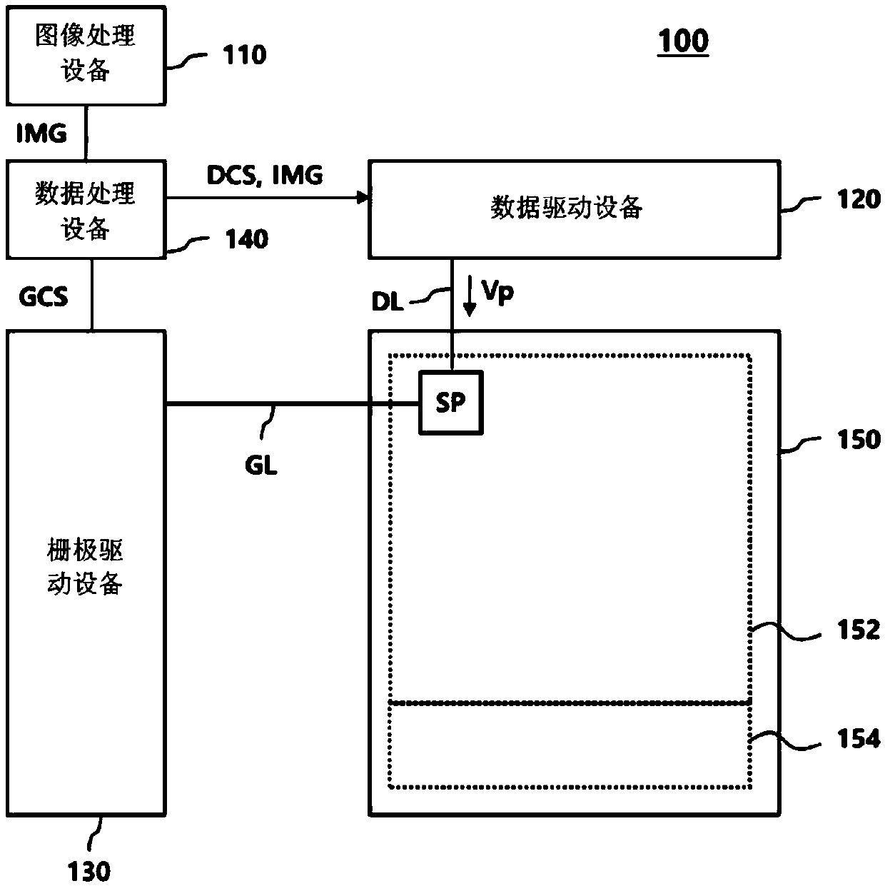 Data driving apparatus, data processing apparatus and driving system for display panel