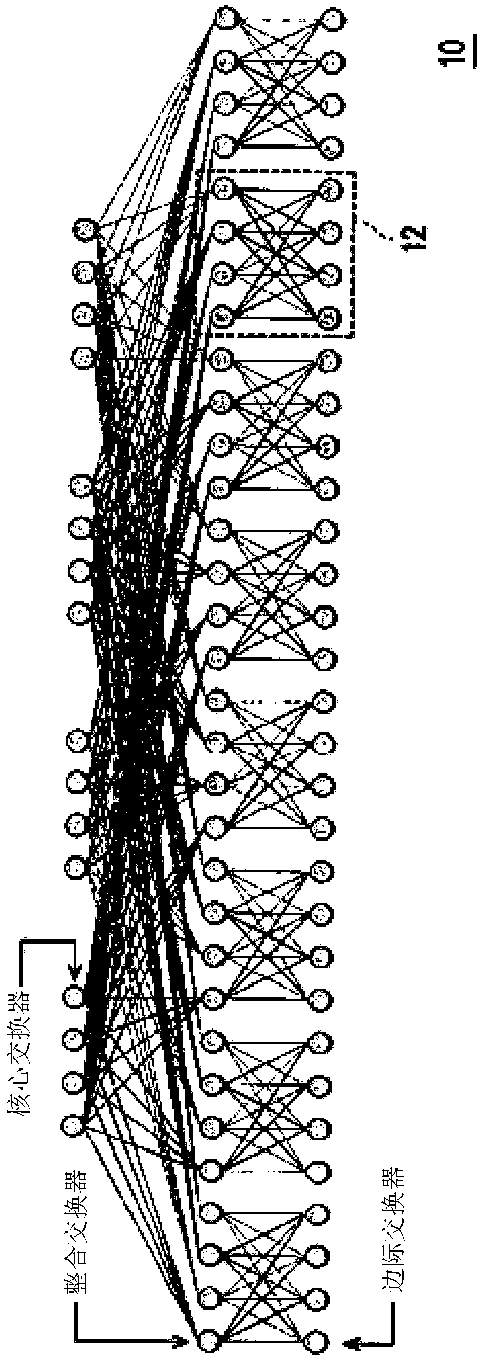 A Dynamic Programming Method for Data Center Server Resources