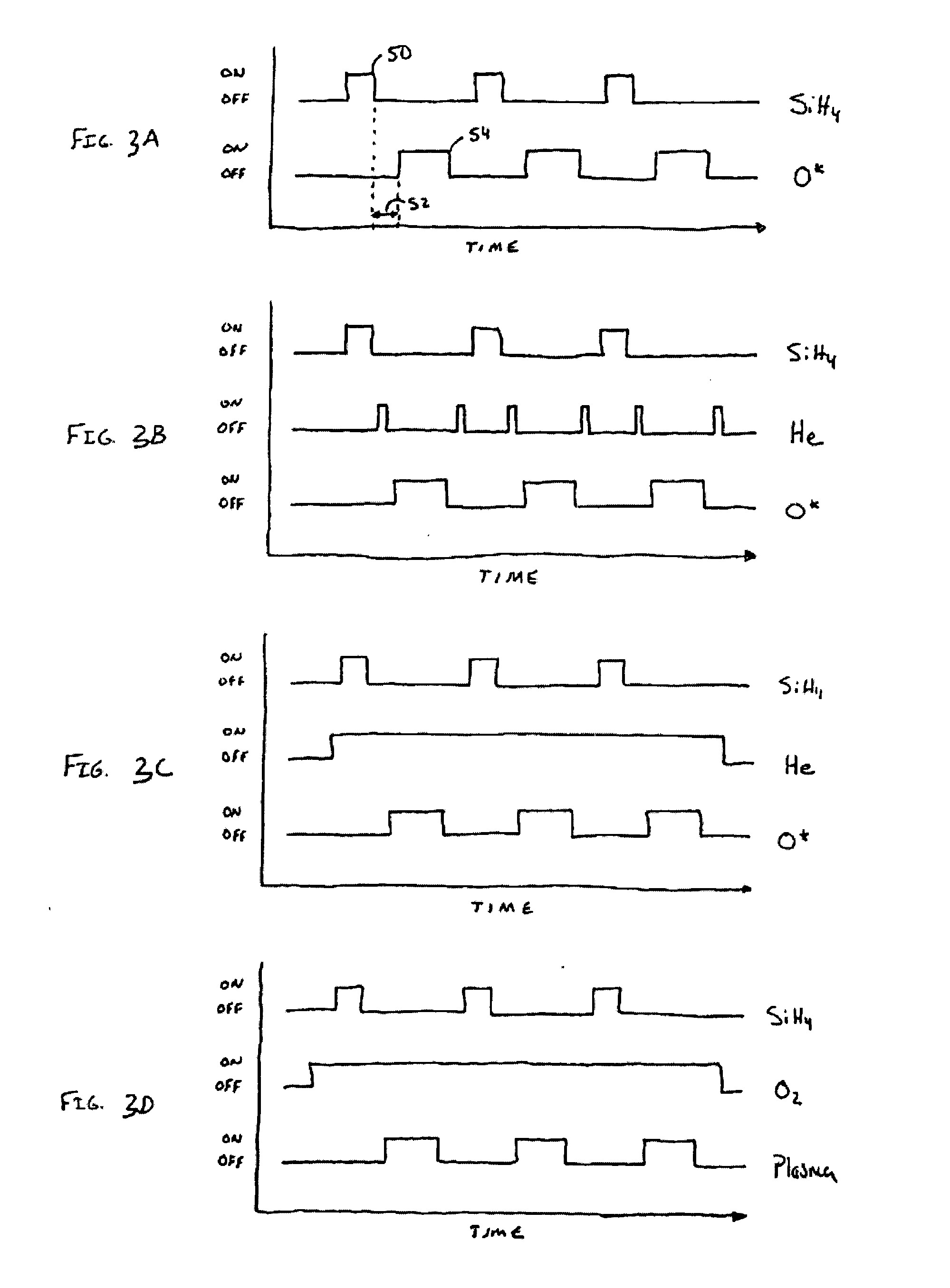 Sequential gas flow oxide deposition technique