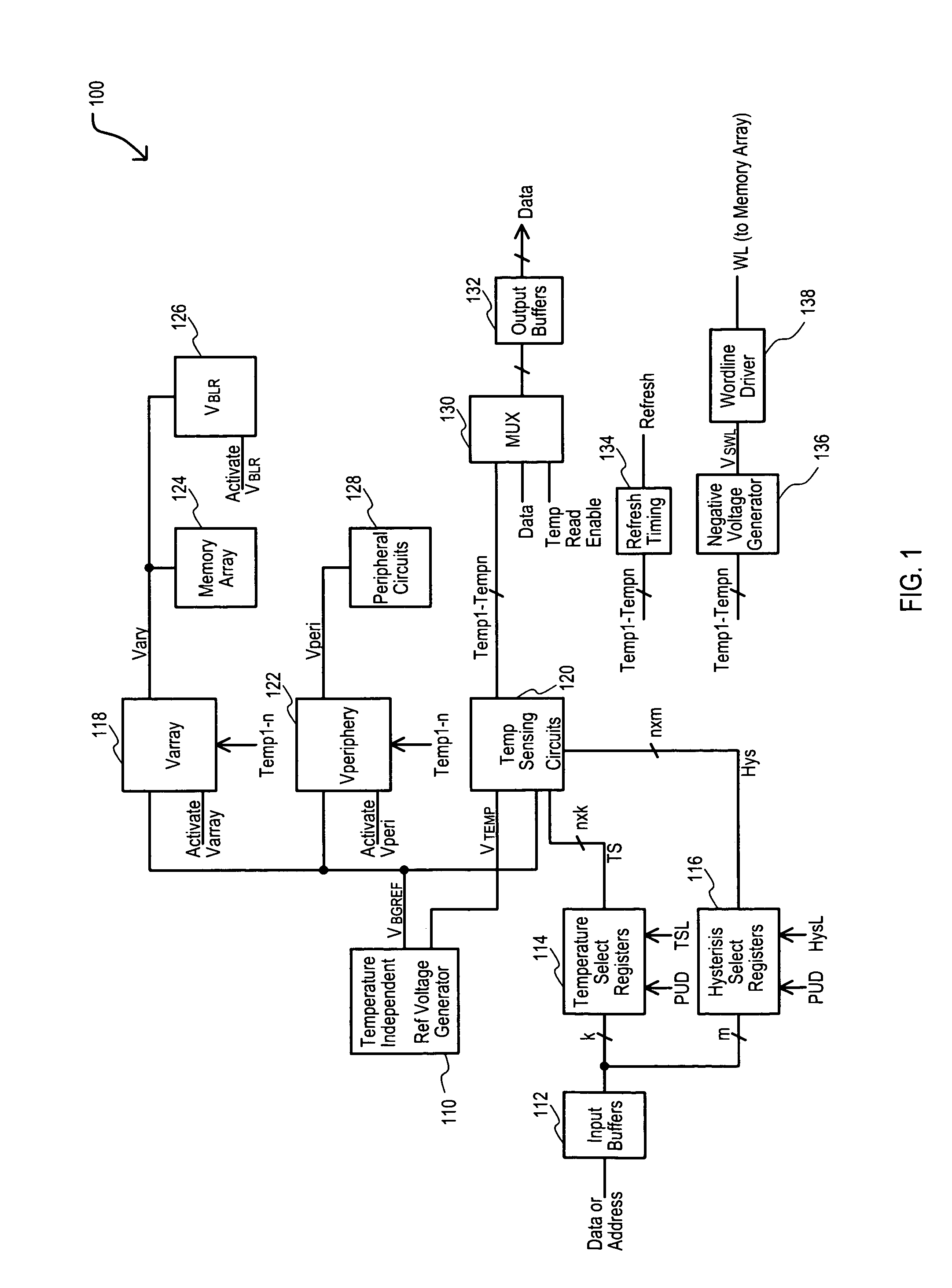 Semiconductor device having variable parameter selection based on temperature and test method