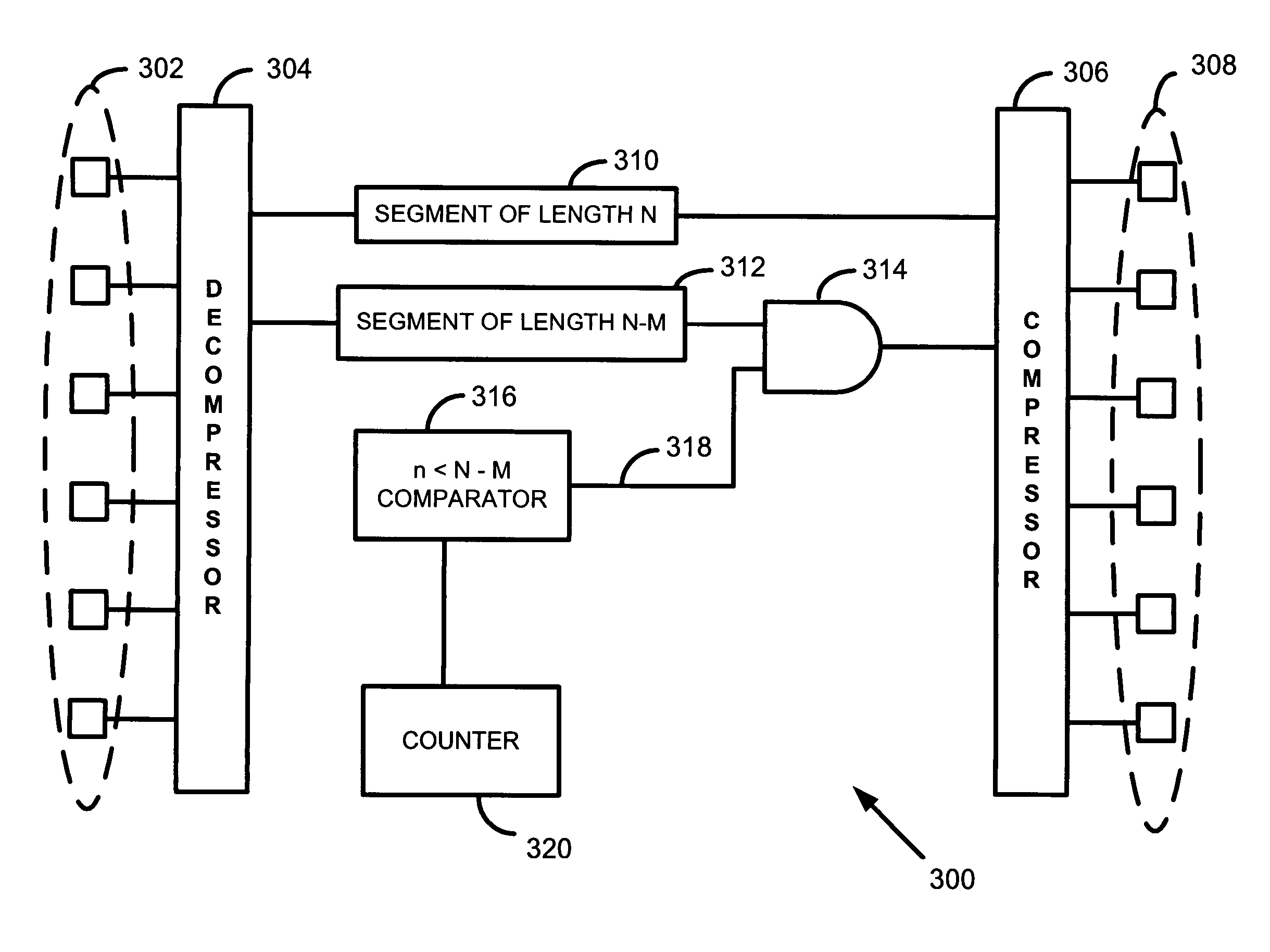 System and method for automatic masking of compressed scan chains with unbalanced lengths