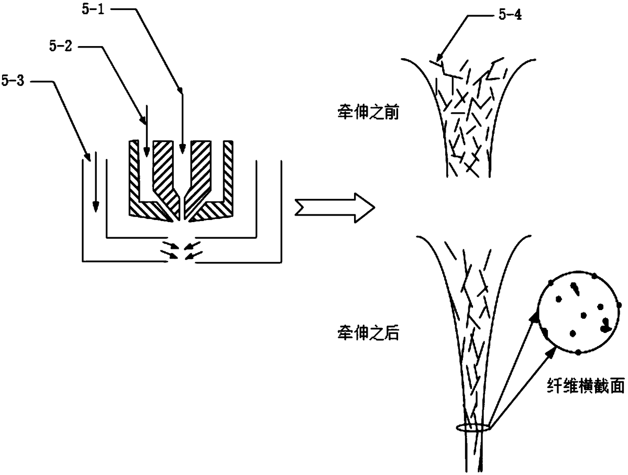 A kind of preparation method of melt-blown composite non-woven fabric for conductive-toughening