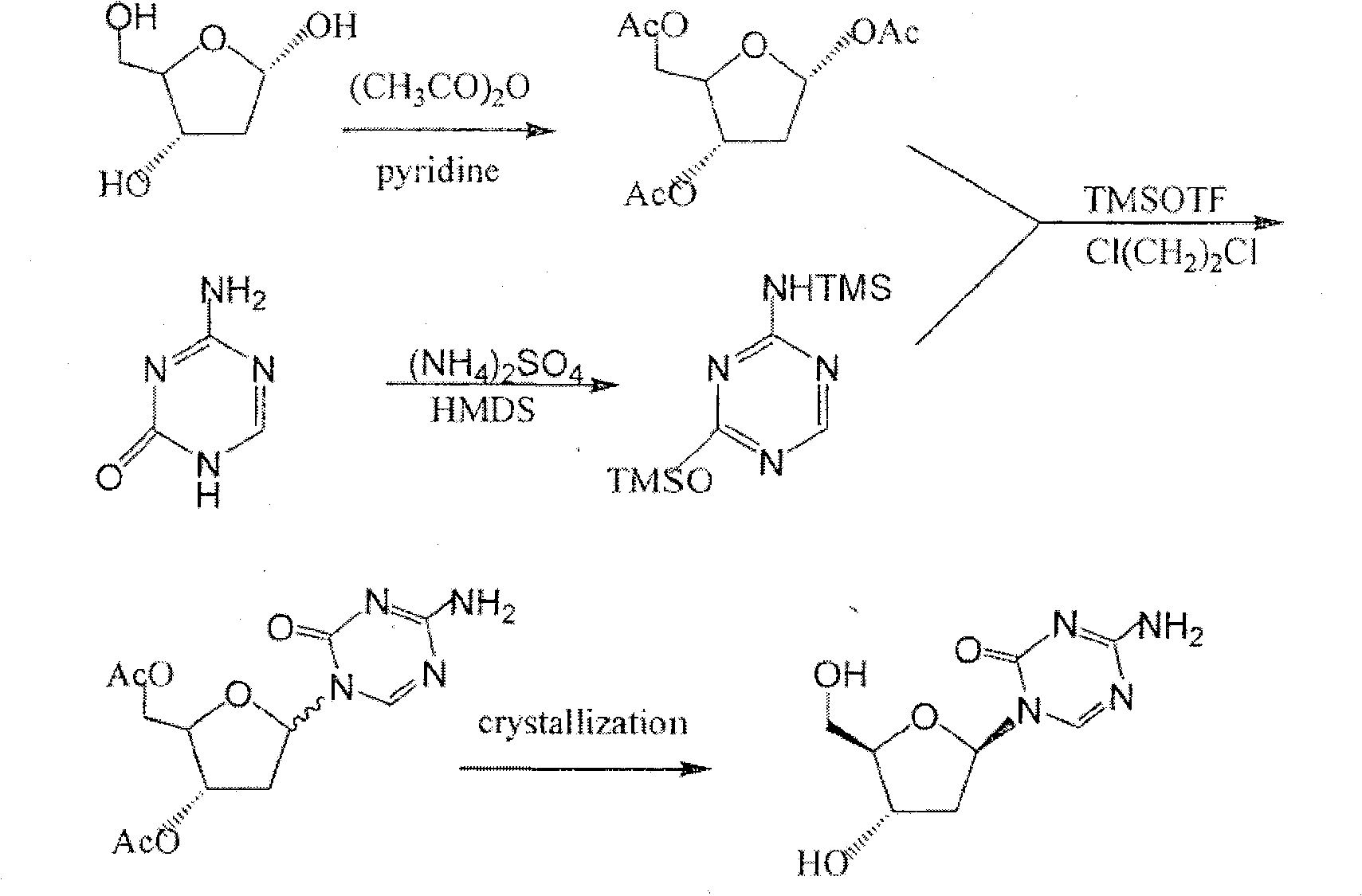 Decitabine synthesis and industrial production method