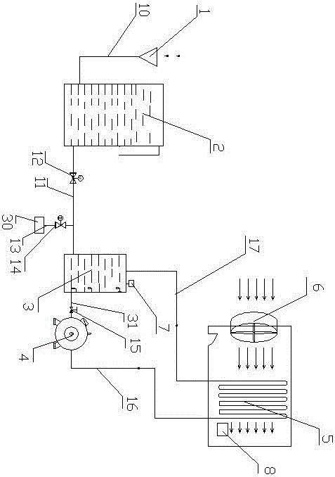 Condensate water recycling system