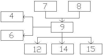 Condensate water recycling system