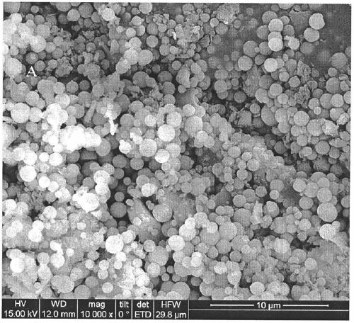 Preparation of zeolite-loaded nano-balloon caco3 composite material and method for removing nitrogen and phosphorus from water