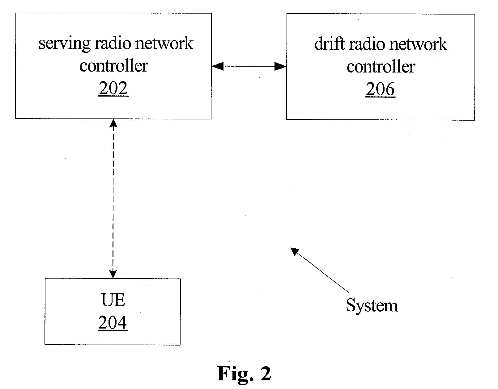 Method and system for acquiring continuous packet connectivity technology support capability information