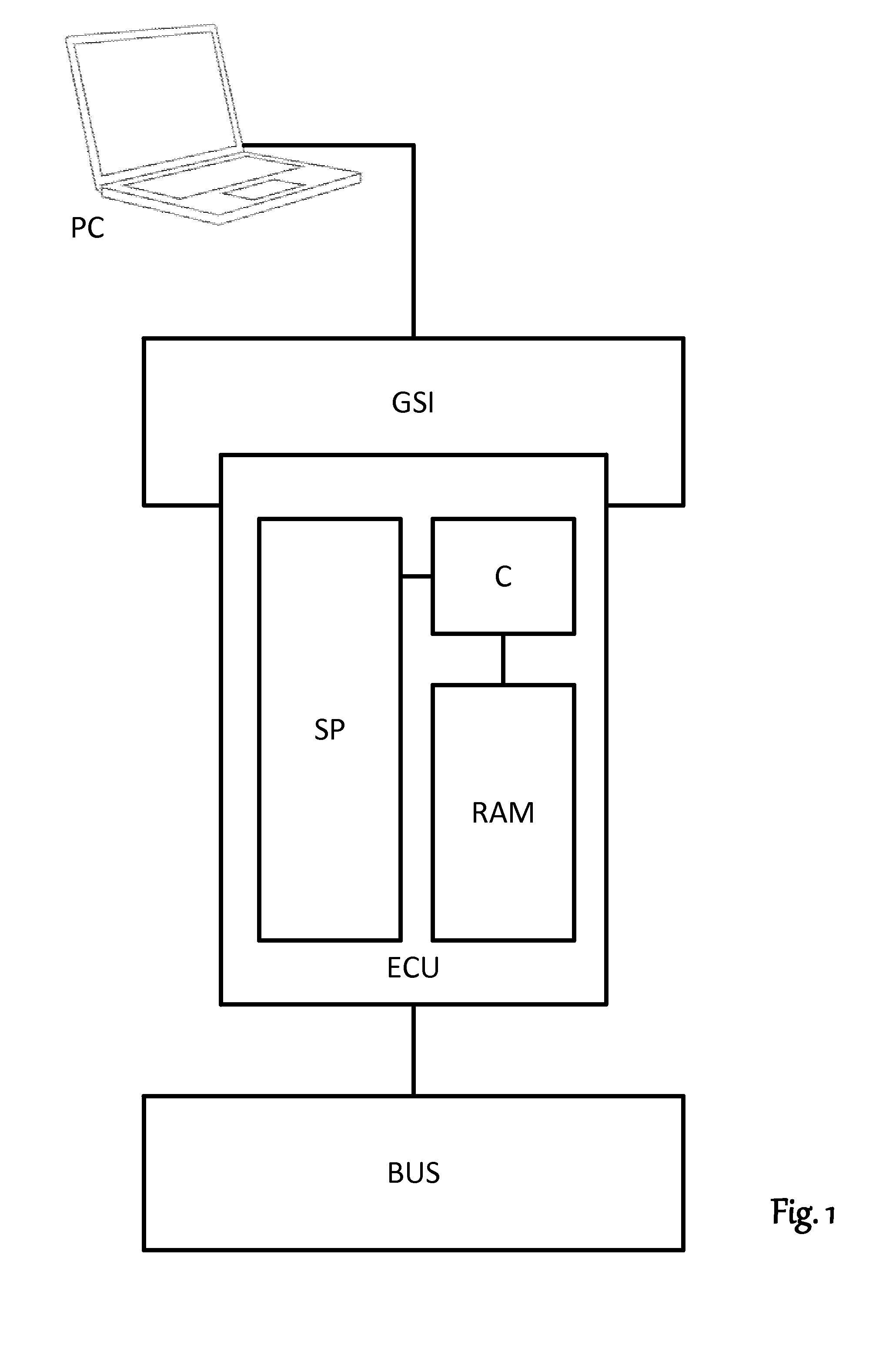 Method for changing the software in the memory of an electronic control unit
